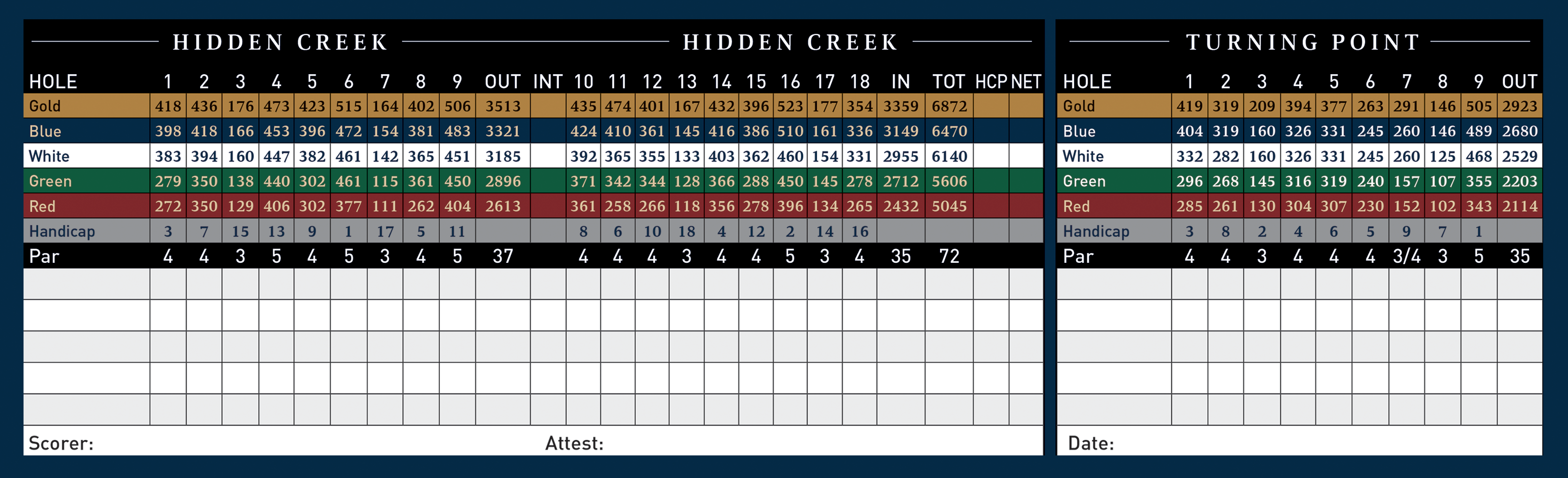 scorecard-hidden-creek-golf-club